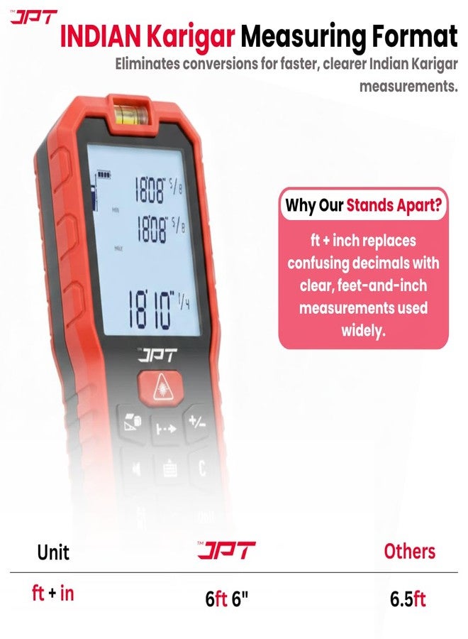 JPT مقياس المسافة بالليزر JPT 50M | أداة قياس ليزرية رقمية مع حساب المساحة والحجم، ووضع قياس الارتفاع باستخدام نظرية فيثاغورس، وقياس مستمر، وتحويل الوحدات، وشاشة بإضاءة خلفية، وميزان تسوية فقاعي - Image 3